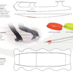 E-spinner Hawai