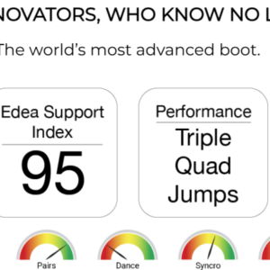 Edea Piano boot