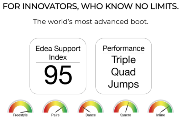Edea Piano boot