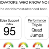 Edea Piano boot 255 width D