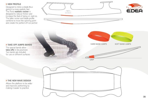 E-spinner Aruba
