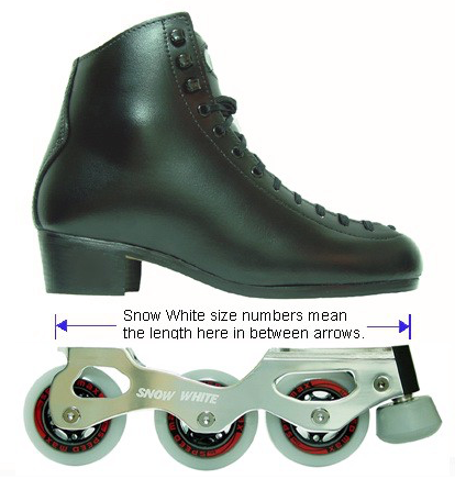 Snow White inline plate & wheels